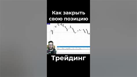 как закрыть позицию форекс